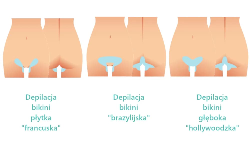 Jak depilować miejsca intymne bez podrażnień - sprawdzone metody
